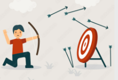 Part 3 : Thug Life? Tough Life!